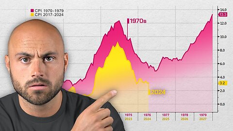 A Second Wave of Inflation is Coming (same thing happened in the 1970's)