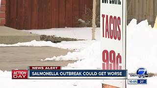 10 sickened with Salmonella from Weld Co. restaurant chain following catered events at college