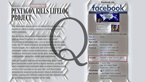 Q March 9, 2019 – Facebook Equals Lifelog