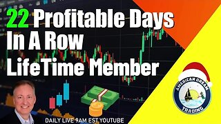 Stock Market 22 Profitable Days In A Row Lifetime Member
