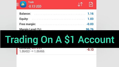 Trading On A $1 Account | Does Your Trading Account Size Matter?