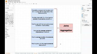 Queries with Joins and Aggregations (044)