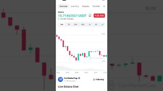 SOLANA CRASH SOLANA BUY OR NOT SOLANA PRICE PREDICTION #solananews #solana #solanaprice #cryptocrash