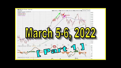 [ PART 1 ] Weekend General Market & Cryptos Chart Analysis - March 5-6, 2022