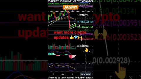 Jasmy is BEARISH!?😱🚨👀 #pricepredictions #cryptocurrency #jasmy #jasmycoin