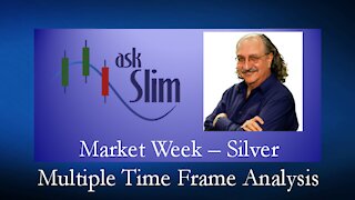 Silver Market Outlook 01/21/29 (SLV SI_F)