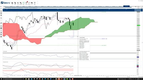 Bitcoin (BTC) Cryptocurrency Price Prediction, Forecast, and Technical Analysis - Sept 24th, 2021