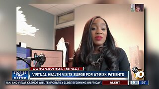 Surge in virtual visits for local at-risk patients amid COVID-19 concerns