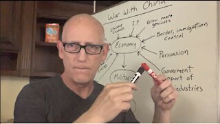 Episode 1236 Scott Adams: Non-Kinetic War With China, Stimulus Checks, Vaccinations and Fake Science