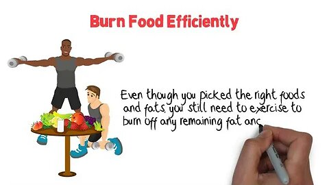 Burn Food Efficiently