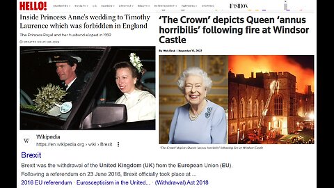 MK ULTRA AND THE BACKGROUND OF 2 of 2 Windsor castle Fire of 1992