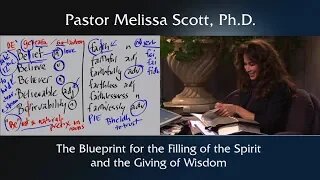 The Blueprint for the Filling of the Spirit and the Giving of Wisdom Holy Spirit #8