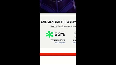 Ant-Man 3 is getting destroyed