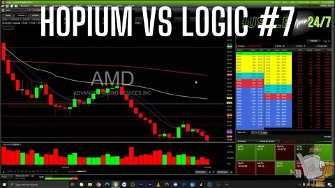 HOPIUM vs LOGIC HOW TO PLAN YOUR TRADES & TRADE YOUR PLAN #7