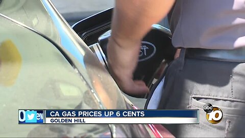 California's gas tax up another 6 cents Monday