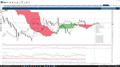 Crypto, Forex, Futures, and Stocks - Live Market Analysis, Price Prediction, Day Trade Ideas