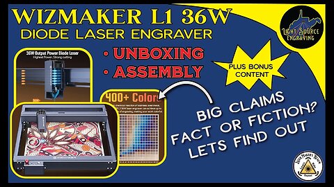Wizmaker L1 36w Laser - Prime Day Deal - Unboxing And Assembly - Can It Cut 14.5mm Wood?