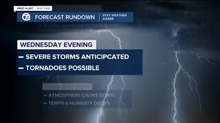 Severe storm possible tonight