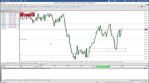 Scalping 10 pips LIVE SESSION