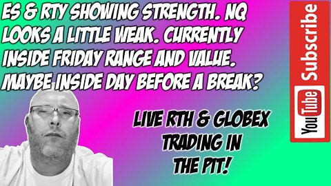 In Range In Value - ES NQ Premarket Trade Plan - The Pit Futures Trading