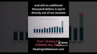 Wow! Save Money 💰 Healthcare #HealingUs