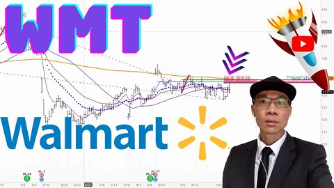 Walmart Stock Technical Analysis | $WMT Price Prediction