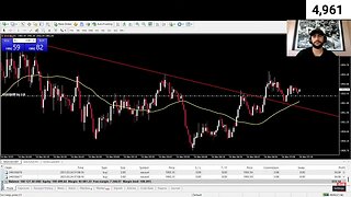 🔴 Live Forex Trading | XAUUSD Live | FTMO Challenge