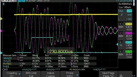 Independent Duty Tuning of the non-coupled VIC5