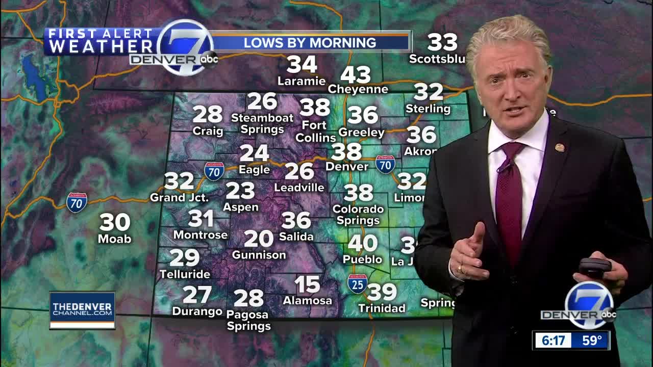 Cooler air and rain/snow moves into metro Saturday