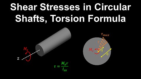 Torsion Formula, Shear Stresses, Shafts - Structural Engineering