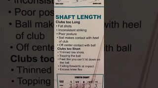 Part two of why getting a Club Fitting is so important! #shorts #subscribe #youtubeshorts #viral