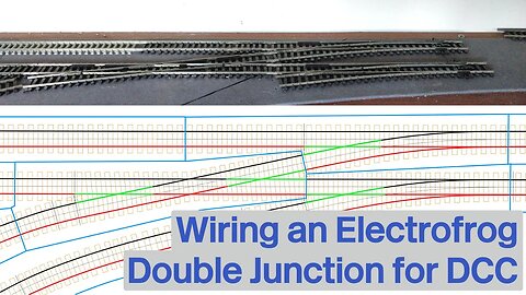 Wiring an Electrofrog Double Junction for DCC with Block Detection