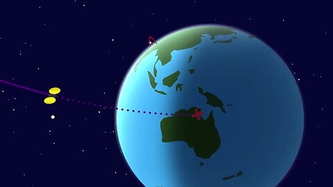 Lucy Spacecraft Will Slingshot Around Earth | Nasa Space Mission | Mission Planet Jupiter