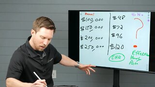 Increase Income? The 1 Number to Focus On To 2-7x Your Income