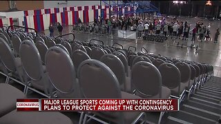 Major league sports coming up with contingency plans to protect against the coronavirus