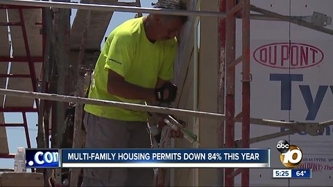 Multi-family housing permits in San Diego down 84% this year