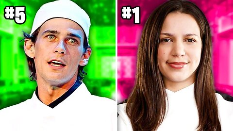 TOP 5 Hells Kitchen CHAMPIONS of ALL TIME!