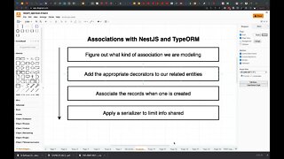 Setting up the Association (126)