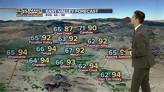 Heat hanging around in the Valley