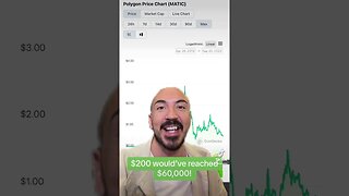 How To Buy Crypto LIKE COINBASE #crypto #shorts #youtubeshorts