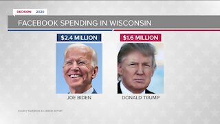 Political actors are paying millions on Wisconsin Facebook ads