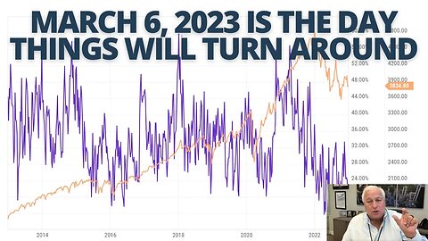 March 6, 2023 is the Day Things will Turn Around | Making Sense with Ed Butowsky
