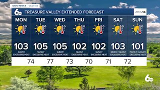 Excessive Heat Weather Forecast 6/27/21