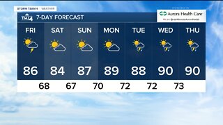 Scattered thunderstorms possible Friday