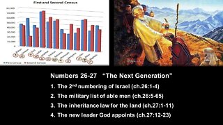 Numbers 26-27 “The Next Generation” - Calvary Chapel Fergus Falls