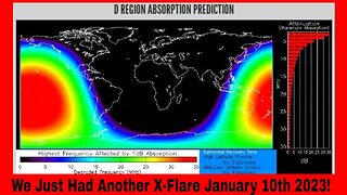 We Just Had Another X-Flare January 10th 2023!