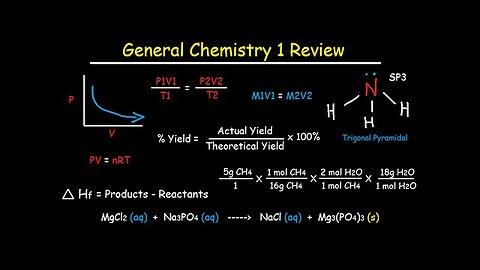 General Chemistry 1 Review Study Guide - IB, AP, & College Chem Final Exam