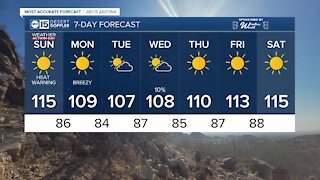 MOST ACCURATE FORECAST: Dangerous heat wave continues across Arizona
