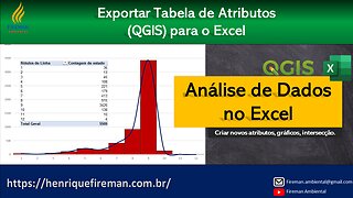 Exportar Tabela de Atributo para o Excel - QGIS