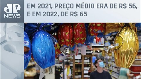 Ovo de Páscoa está 14,7% mais caro em 2023